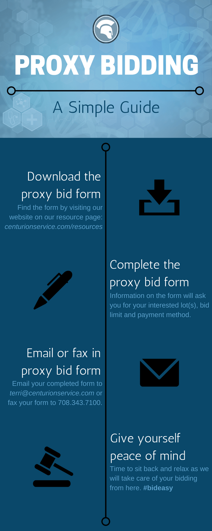 A Simple Guide to Proxy Bidding .png